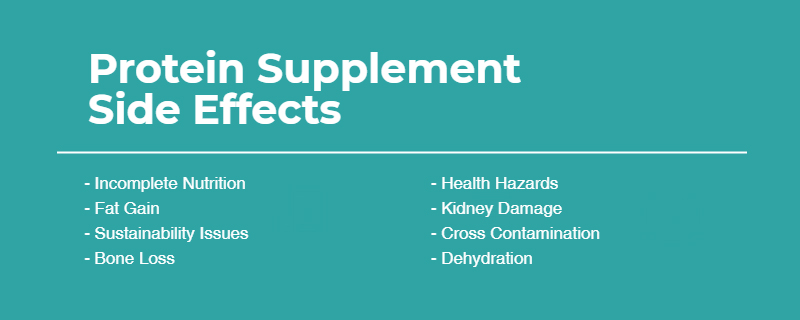 Protein Supplement Side Effects
