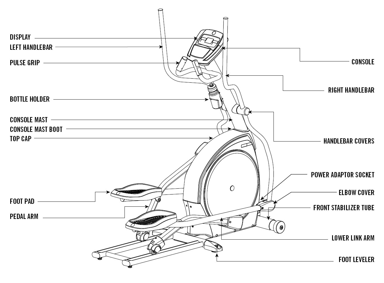 AFG 2.0 AE Elliptical Body Parts