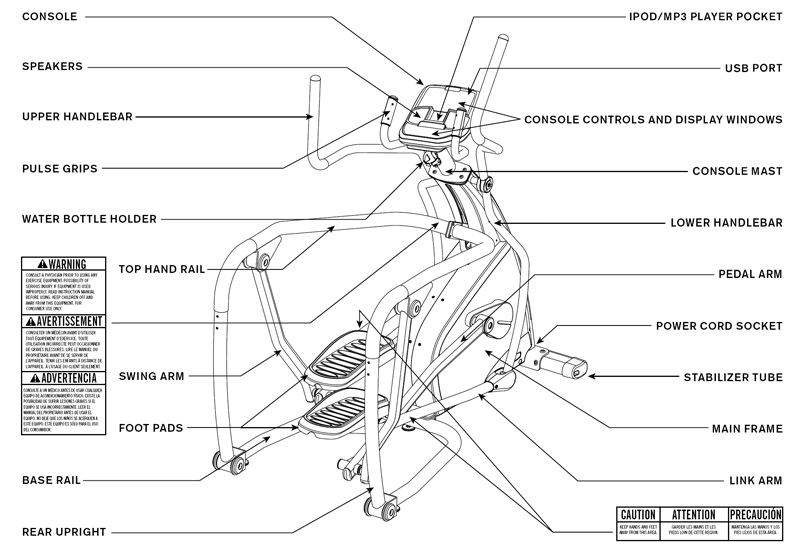 AFG 18.1AXT Elliptical Body Parts