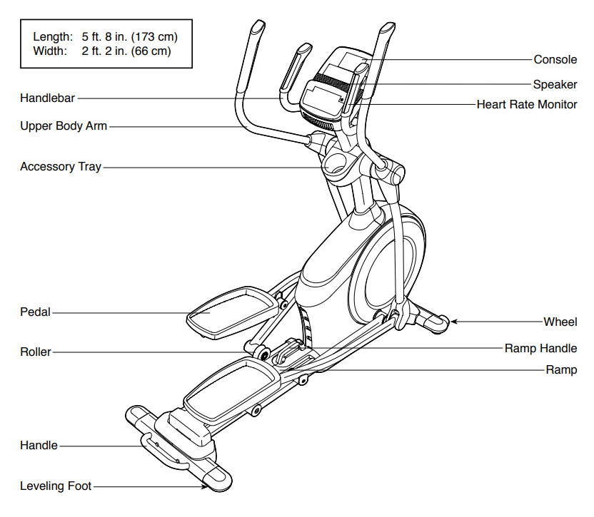 NordicTrack E5.7 Elliptical Body Parts