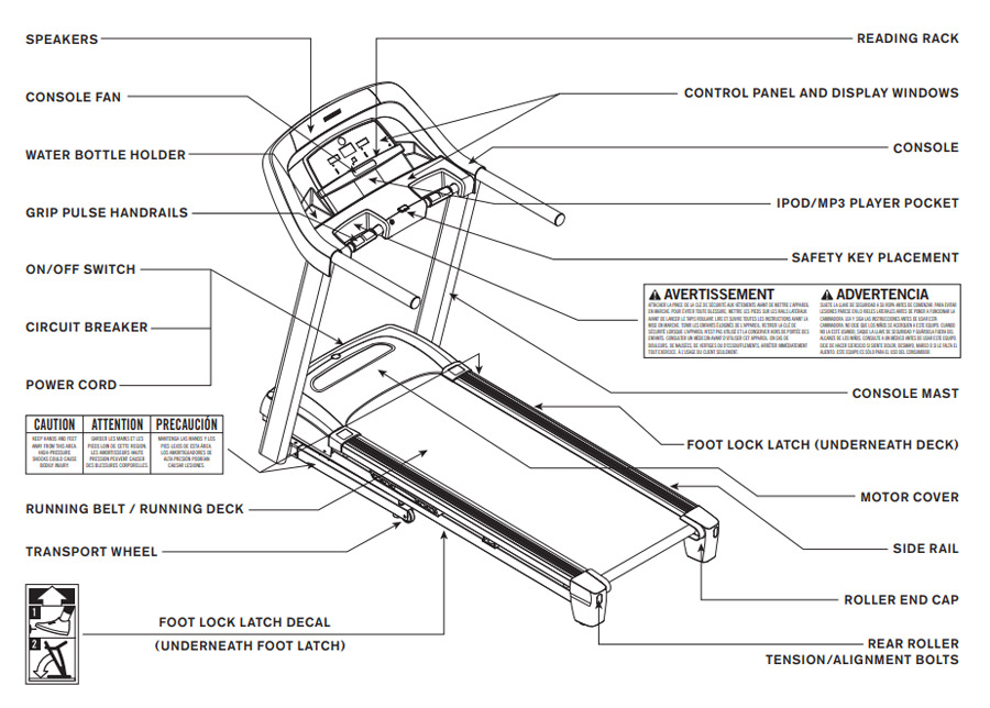 Horizon Fitness CT 5.3 Treadmill Body Parts