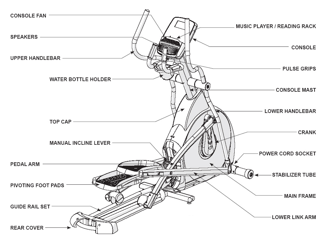 AFG Sport 2.7AE Elliptical Body Parts