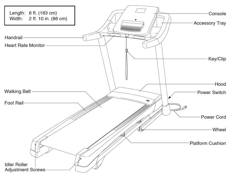 NordicTrack T7.0 Treadmill Body Parts