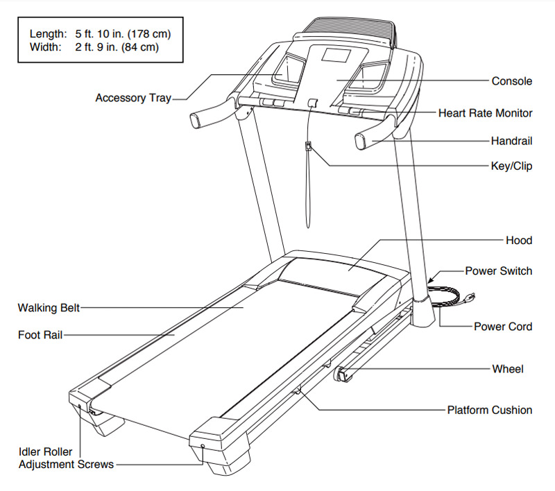 NordicTrack T 5.5 Treadmill Body Parts