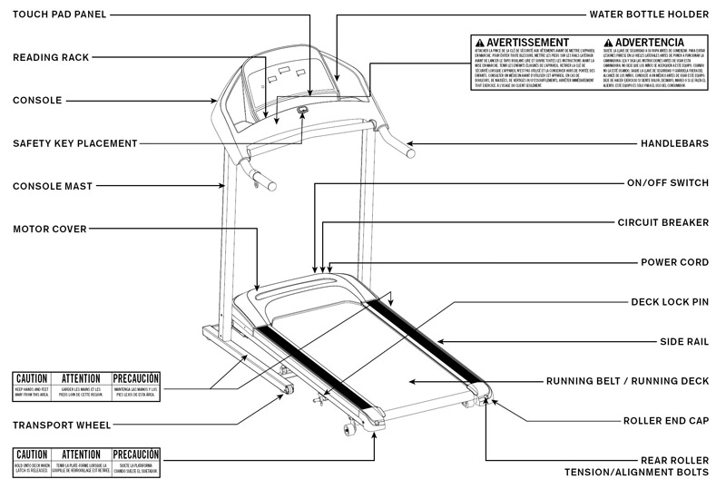 Triumph 400T Treadmill Body Part