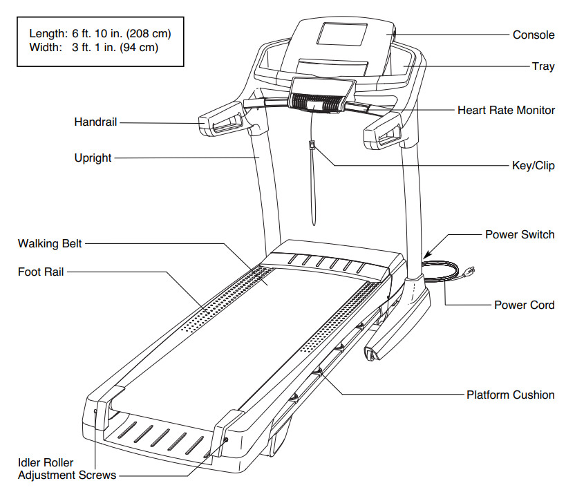 NordicTrack C 900 Treadmill Body Parts