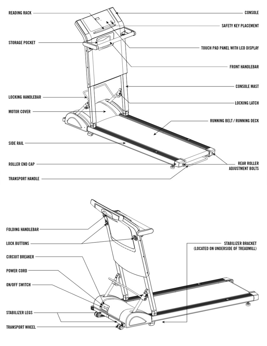 Tempo Evolve Treadmill Body Parts