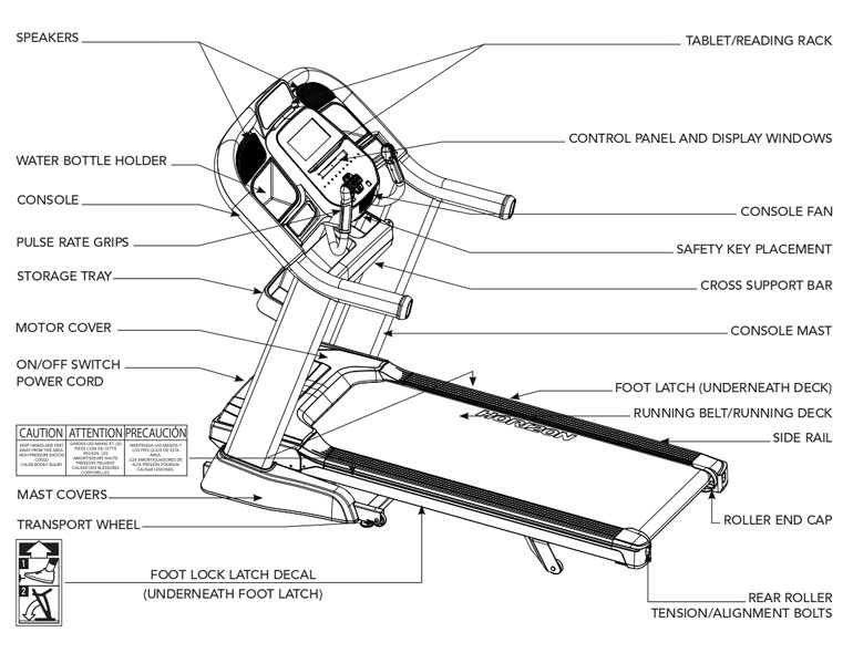 Horizon 7.8AT Treadmill Body Parts