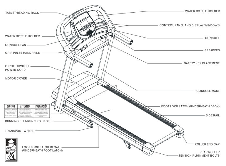 Horizon T202 Treadmill Body Parts