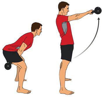 Kettlebell Swing Exercise